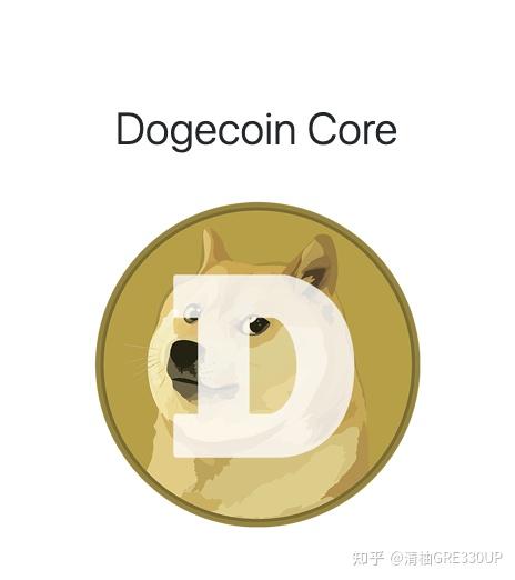 狗狗币添加网络(狗狗币上主网了吗)