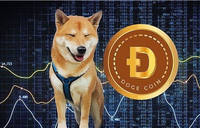 狗狗币会跌(狗狗币会跌到0吗) 狗狗币会跌(狗狗币会跌到0吗)