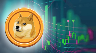 包含狗狗币价格今日行情k线图走势的词条