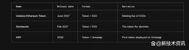 开源矿工狗狗币(l3+矿机挖狗狗币)