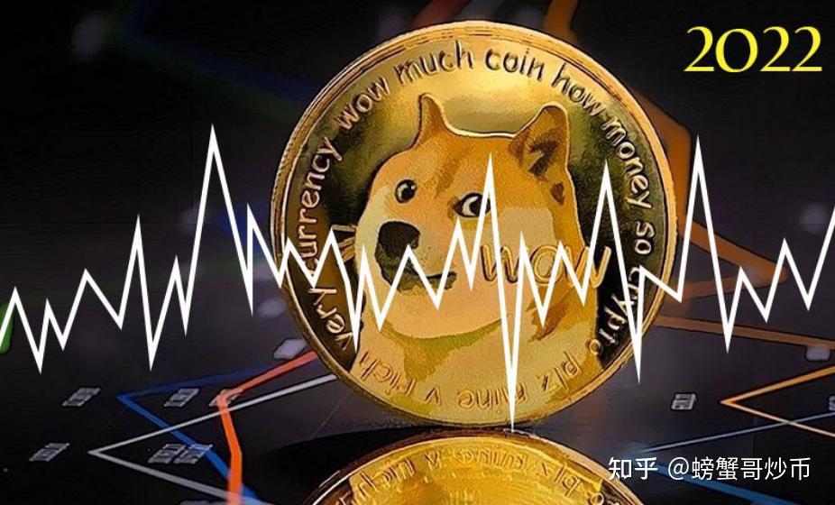 2022狗狗币未来的升值空间(2022狗狗币未来的升值空间大吗)
