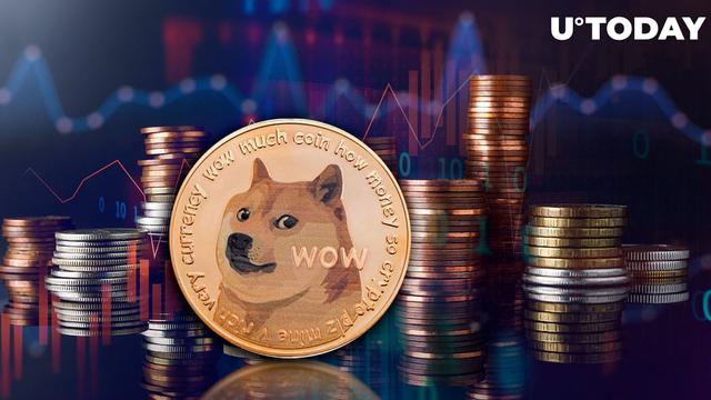 狗狗币二十三号最新价格(狗狗币价格今日行情非小号)