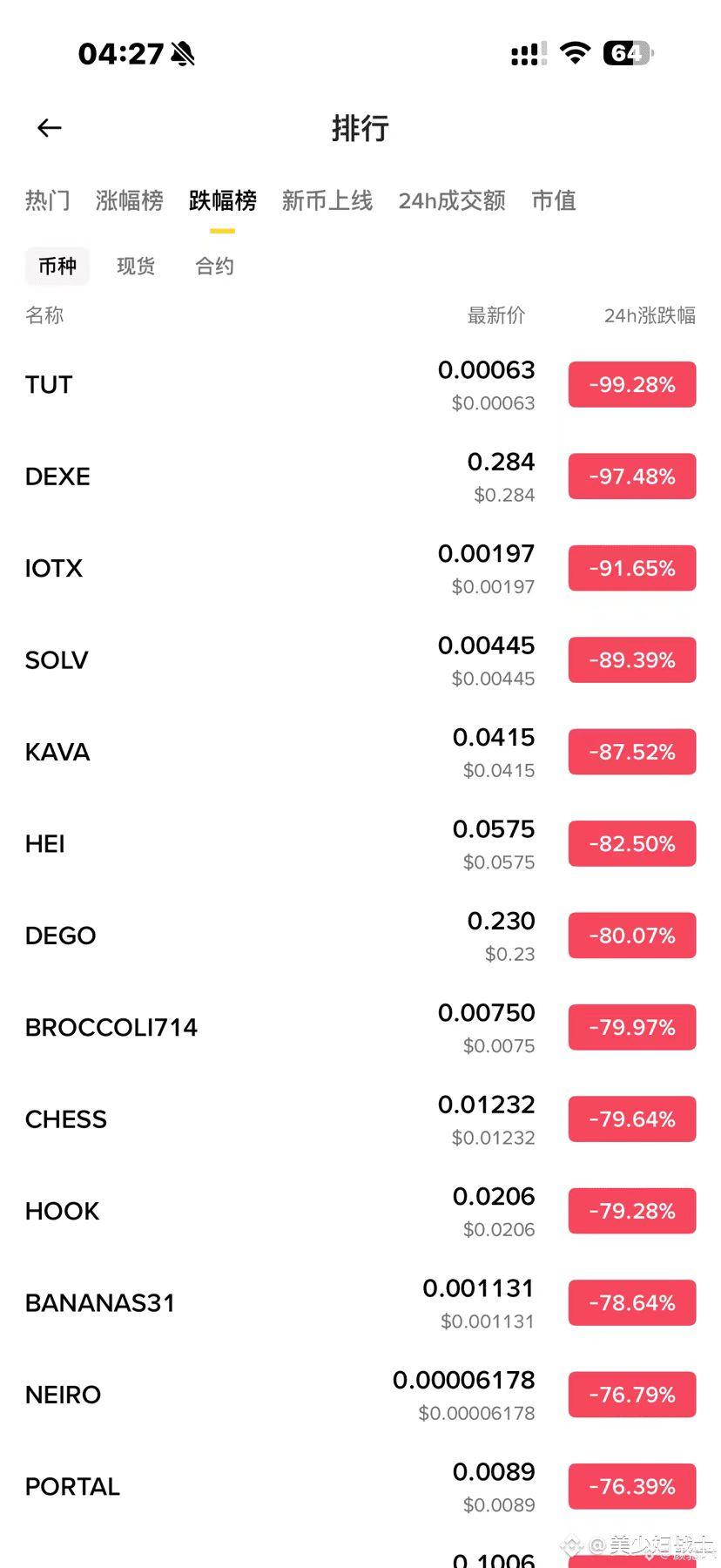 比特币最新价格(比特币最新价格币界网) 比特币最新价格(比特币最新价格币界网)