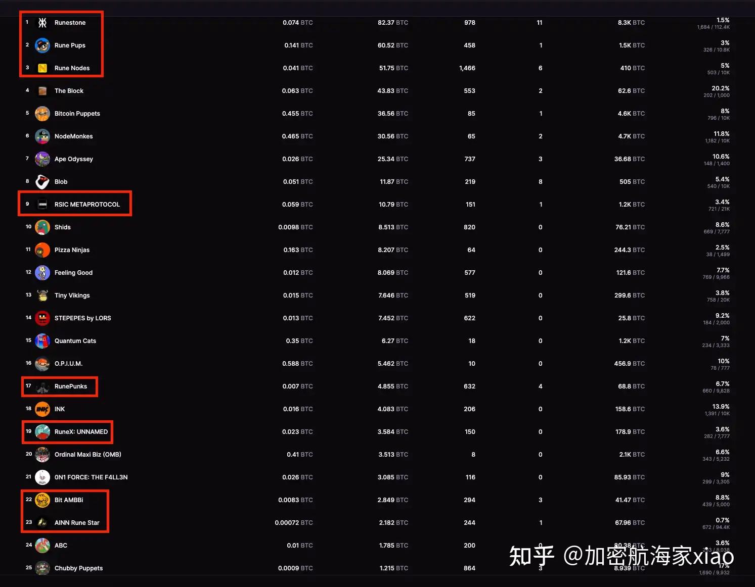 比特币怎么获得(比特币交易今日价格)