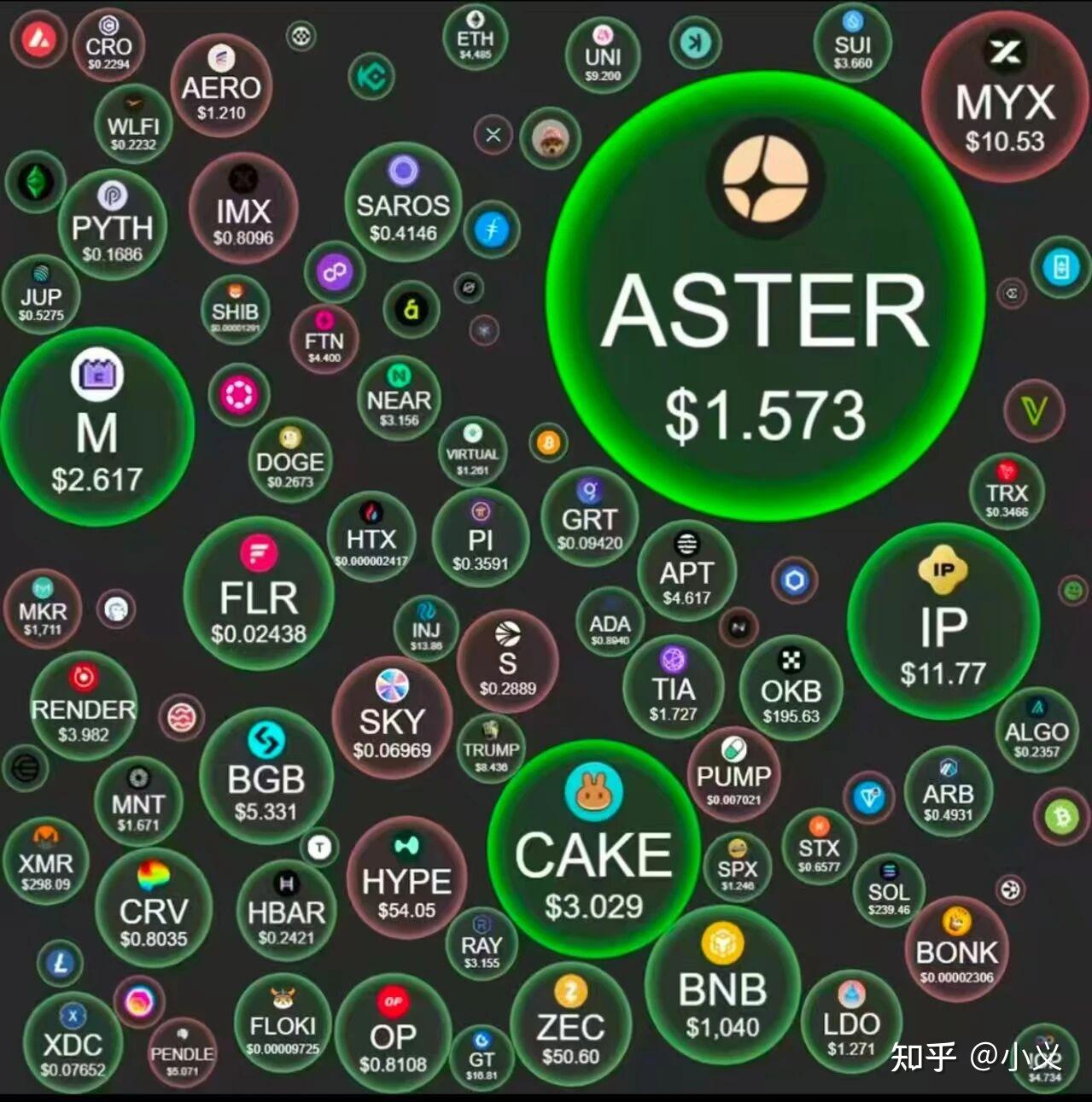 比特币期货(比特币期货价格)