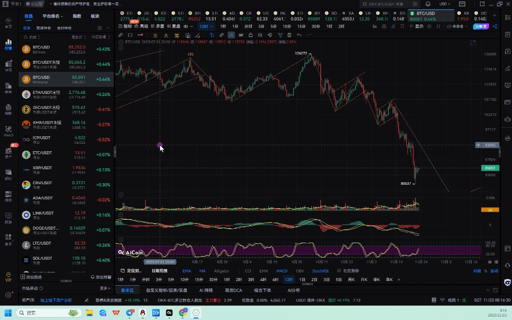 比特币最新行情(比特币今日行情实时)
