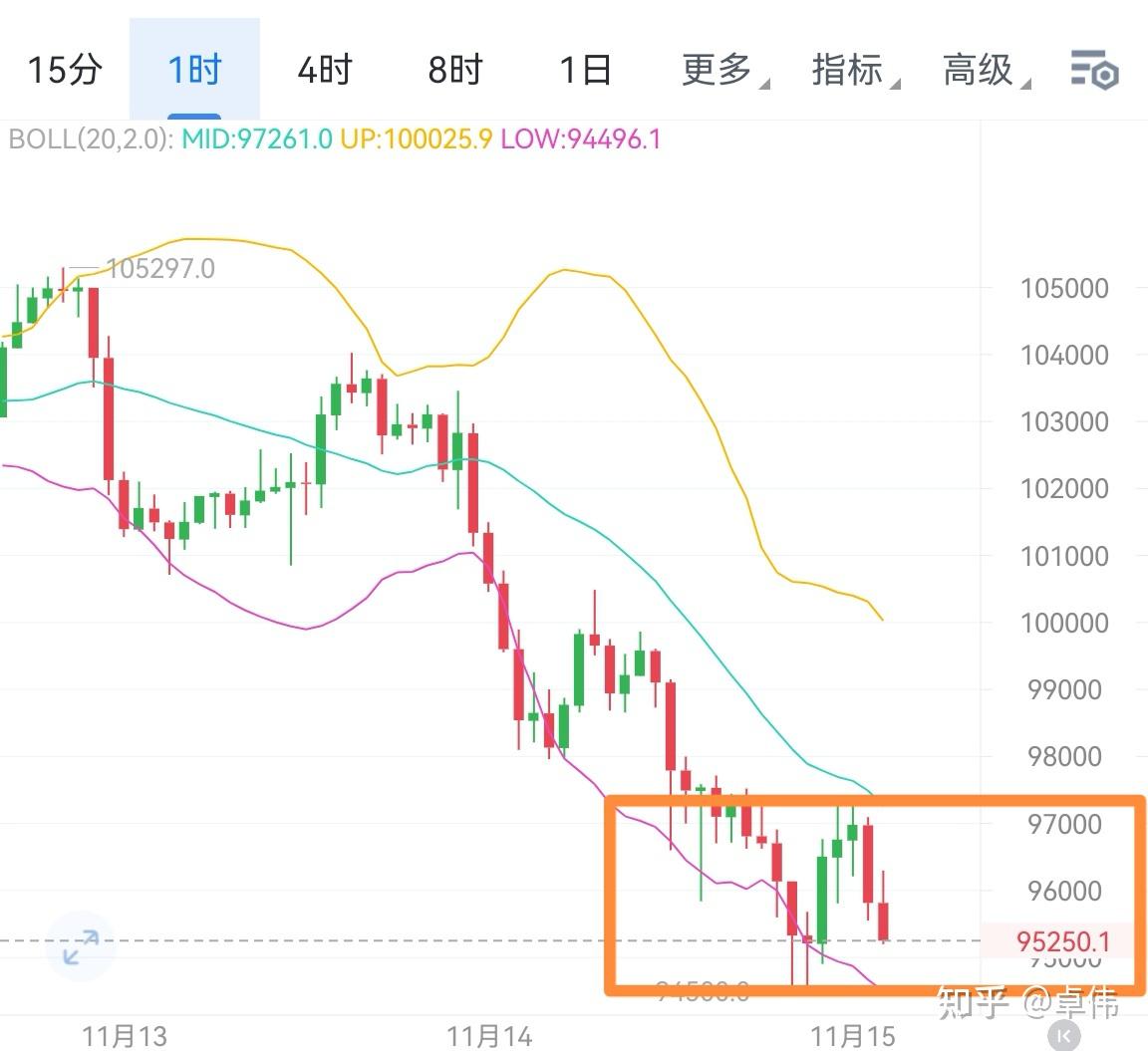 eth价格今日行情(sol币最新价格行情)