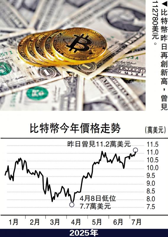 比特币跌破8000美元(比特币跌破30000美元)