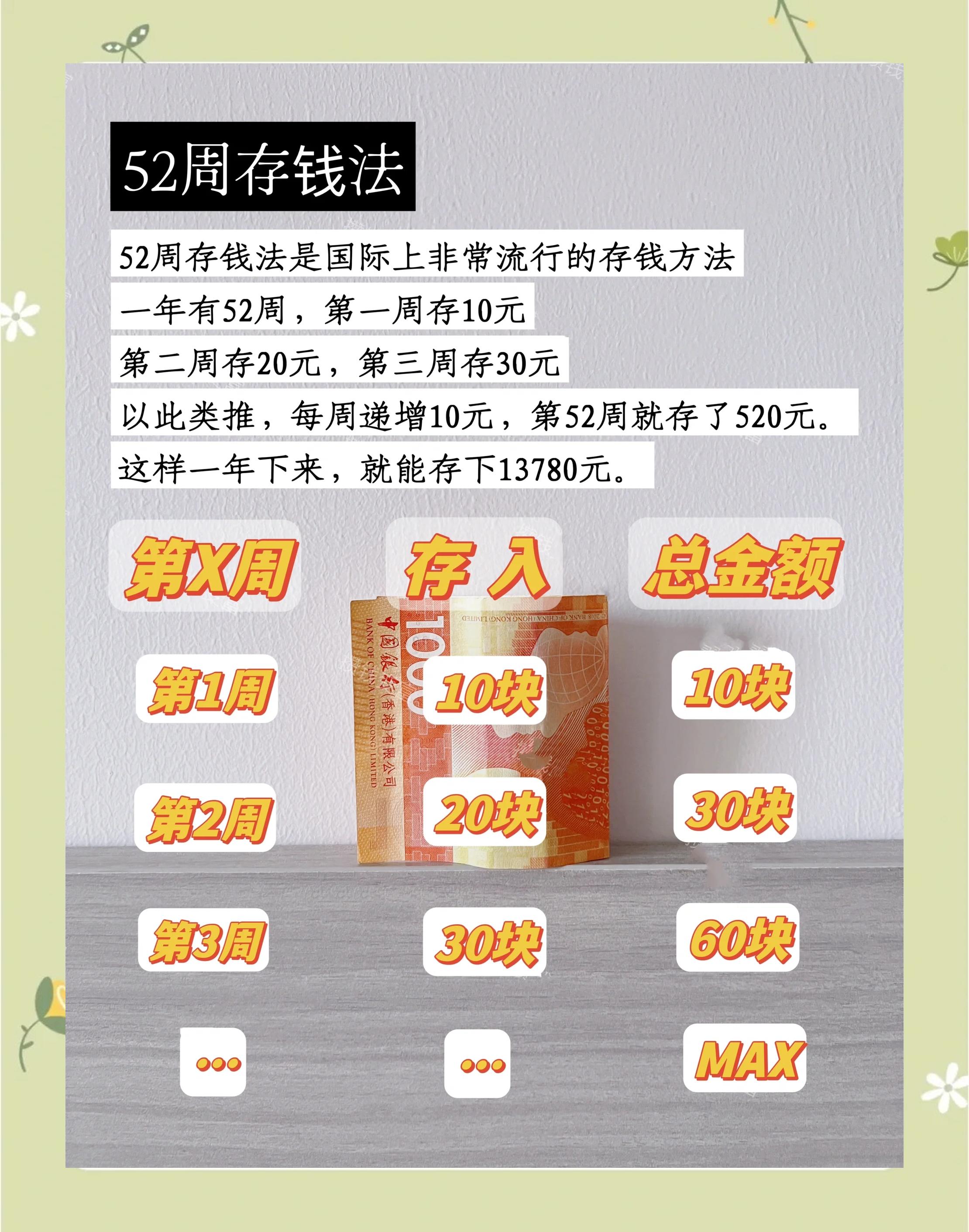 一个比特币要挖多久(一个比特币要挖多久和成本)