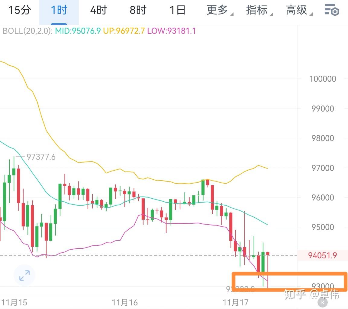 以太坊行情(以太坊行情美金)