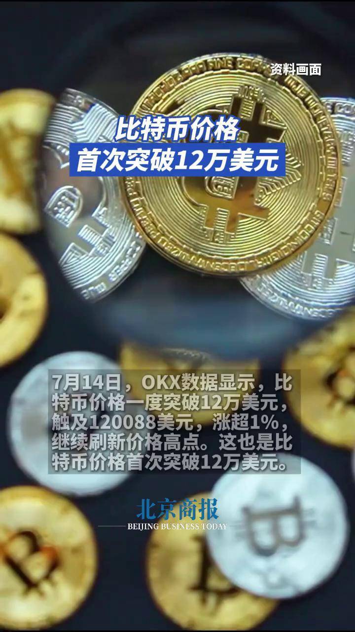 比特币最新行情(比特币最新行情分析及建议)