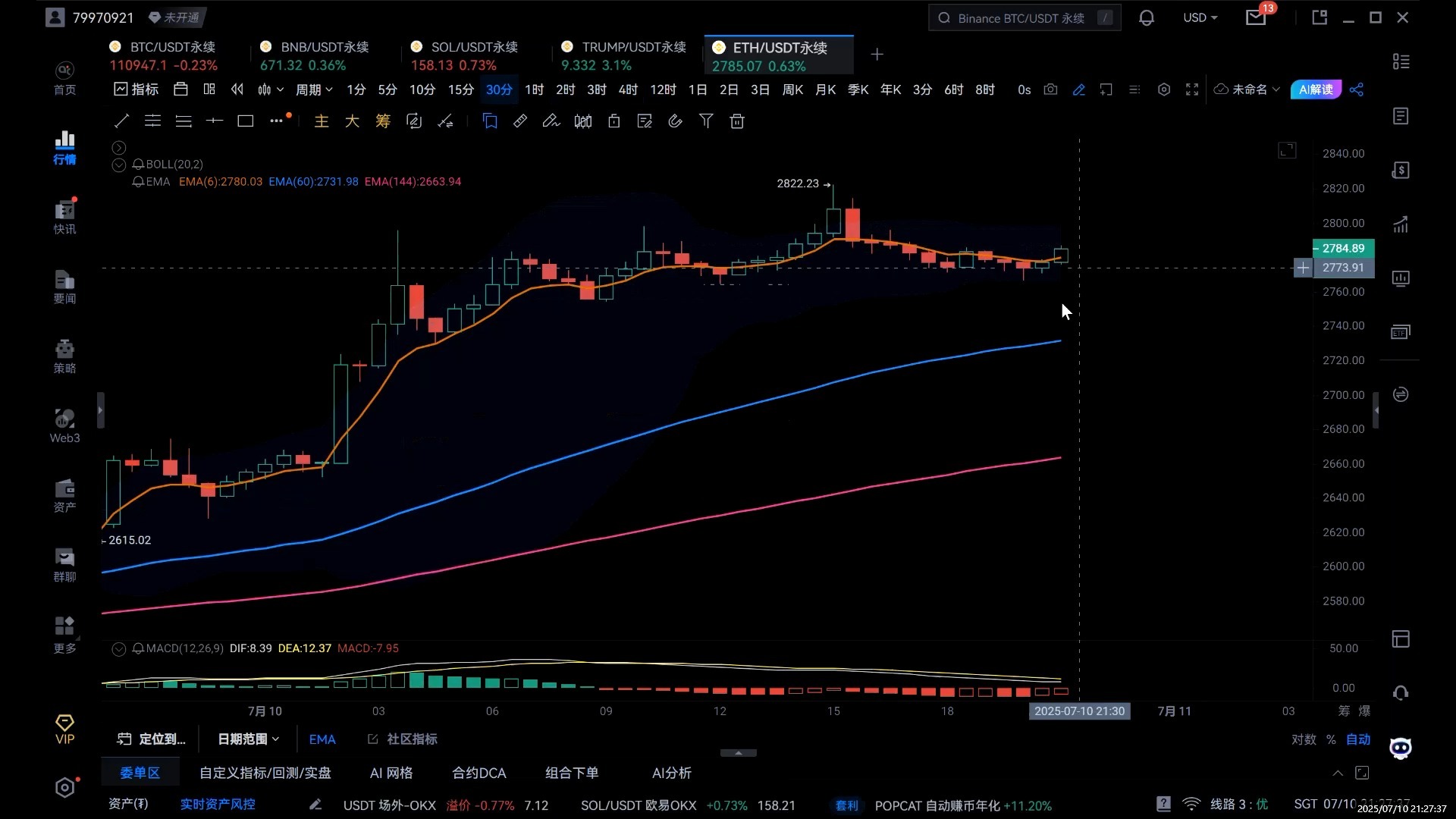 比特币大跌(比特币大跌超5%)