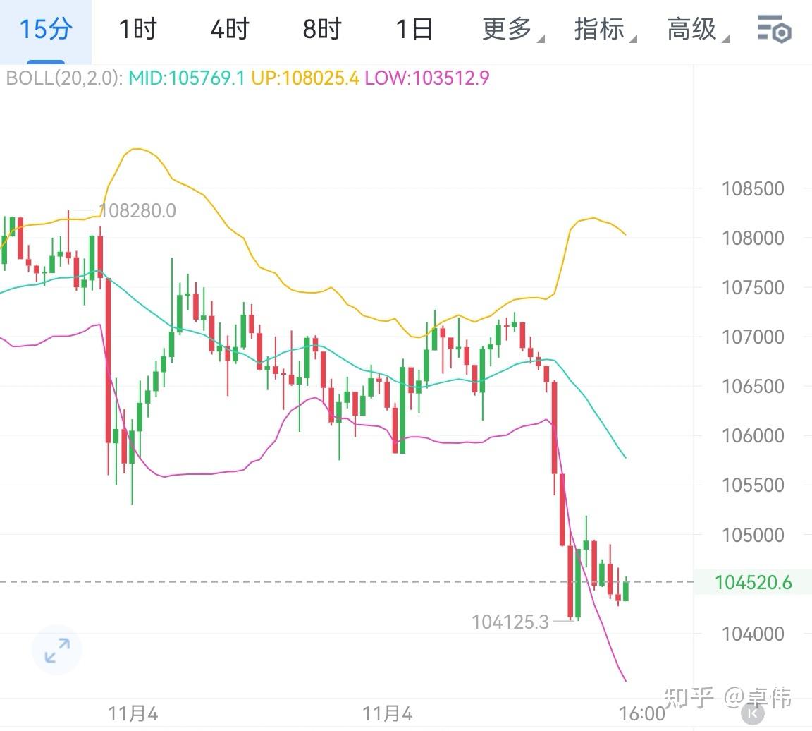 以太坊行情(以太坊行情发布测试版最新平台香港)