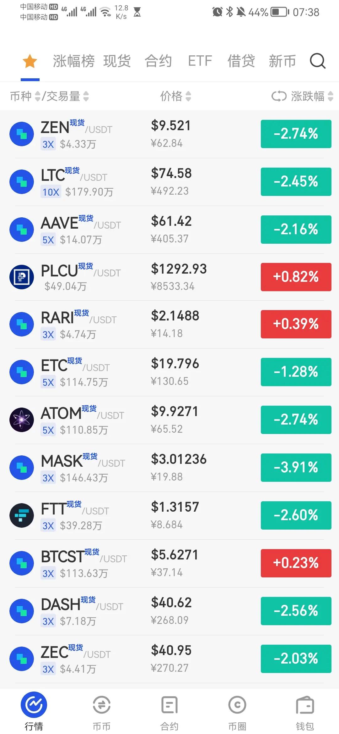 eth价格(eth价格今日行情人民币)