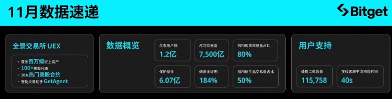 eth交易平台(eth交易平台app)