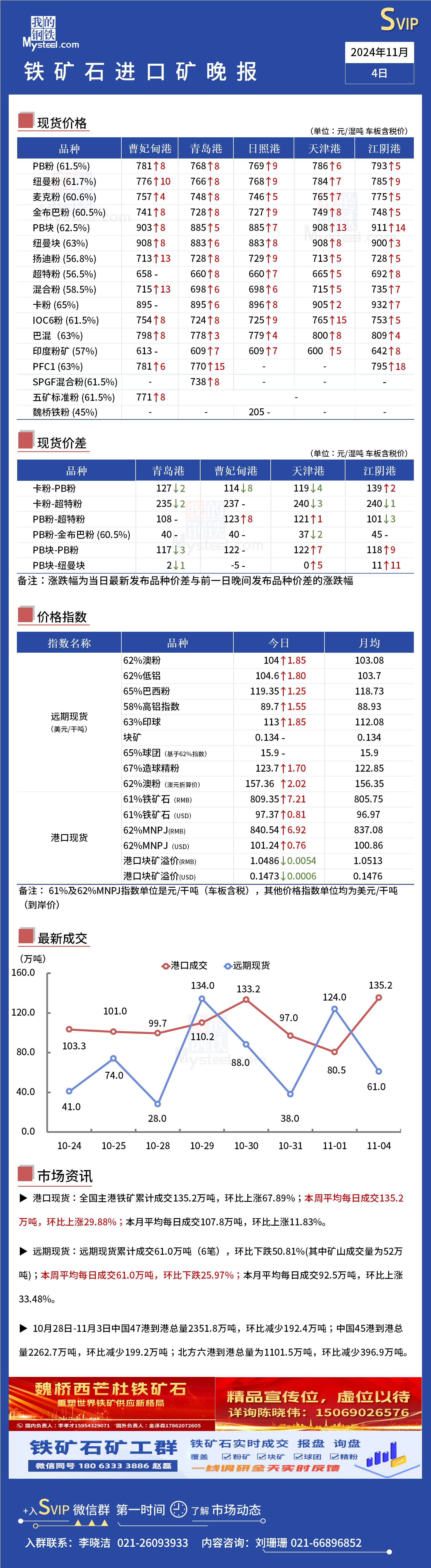 Eth价格(eth价格最低到过多少)