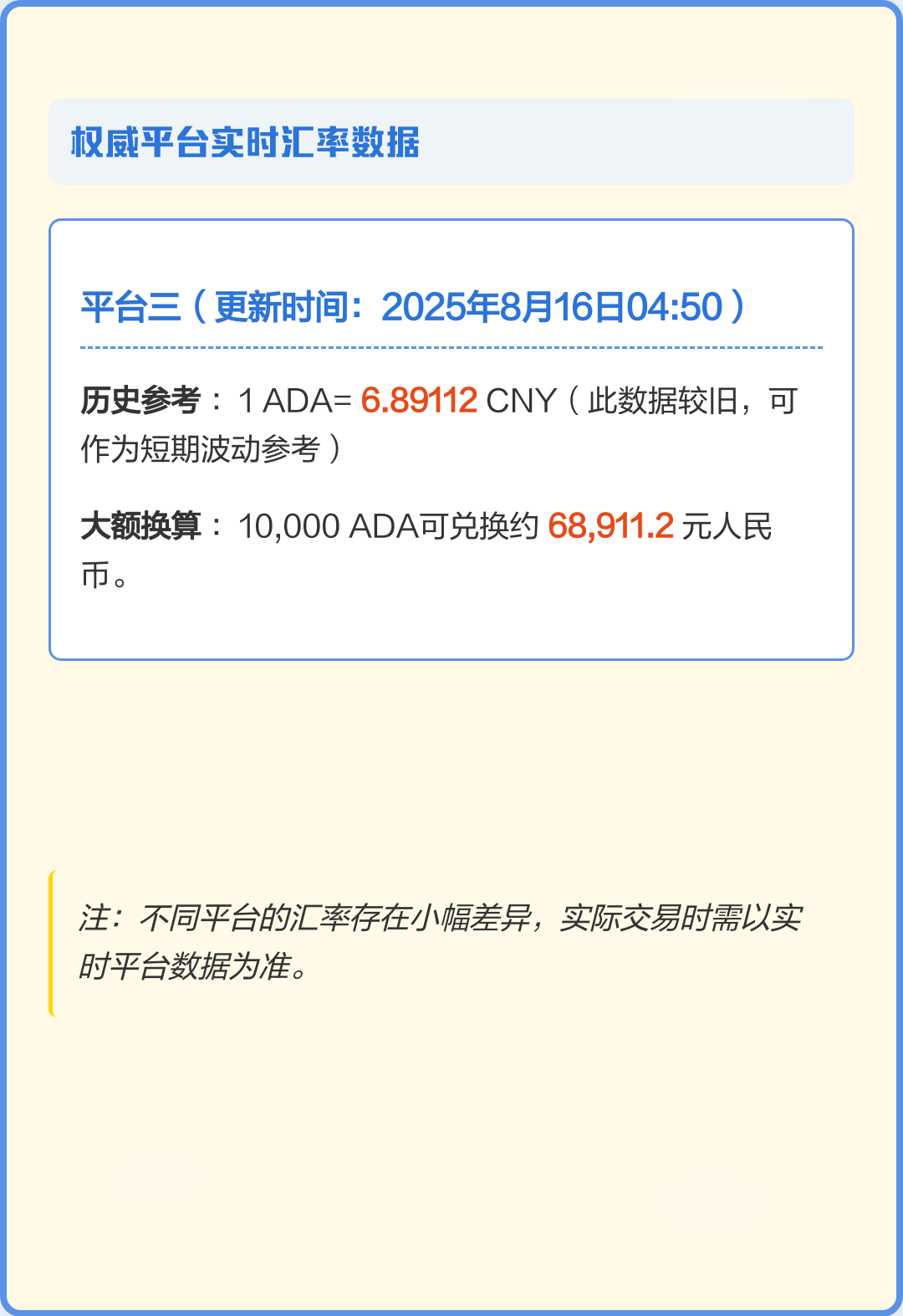 ADA交易(ada交易所)