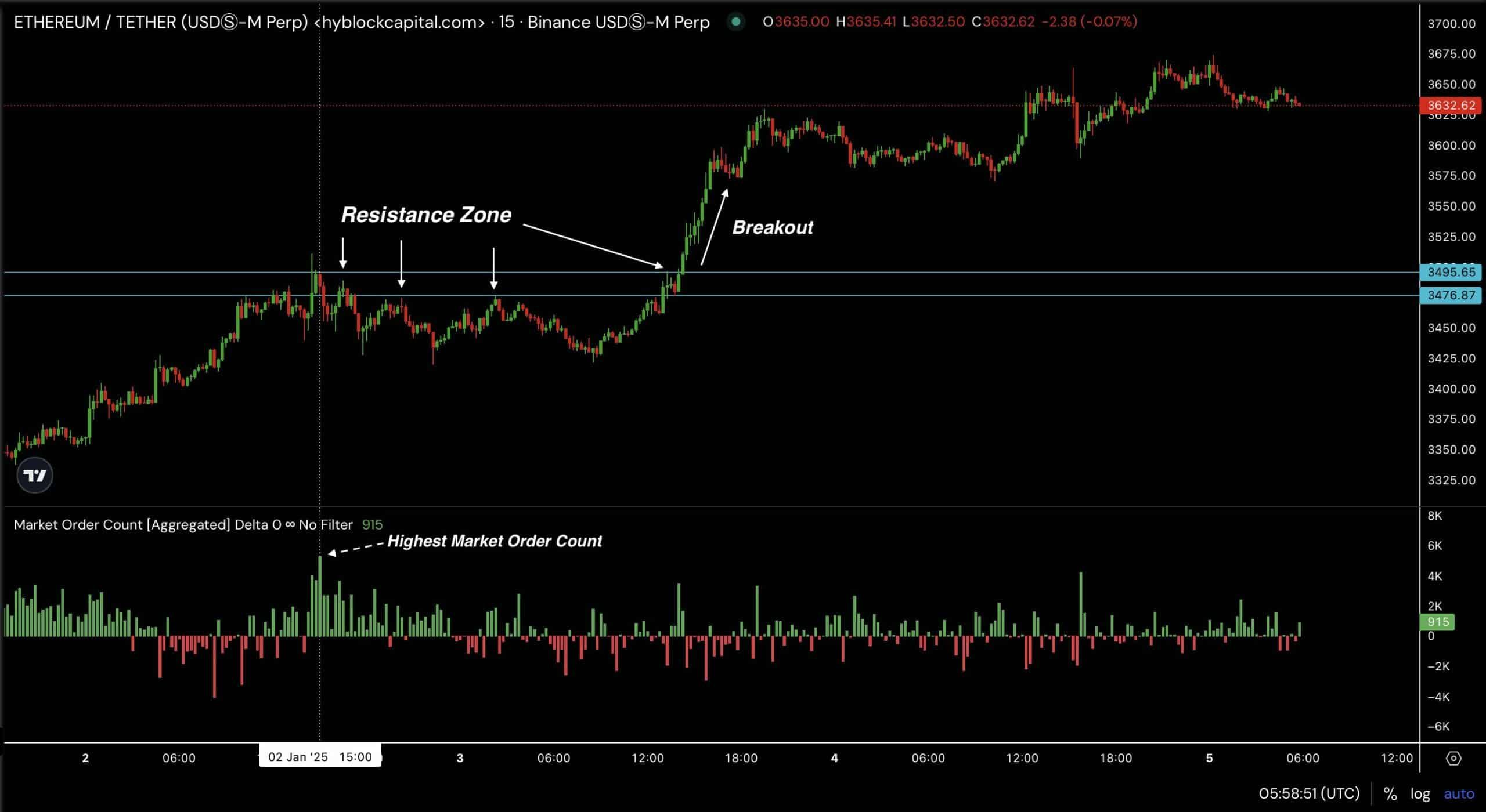 以太坊最新价格(以太坊最新价格美金多少)