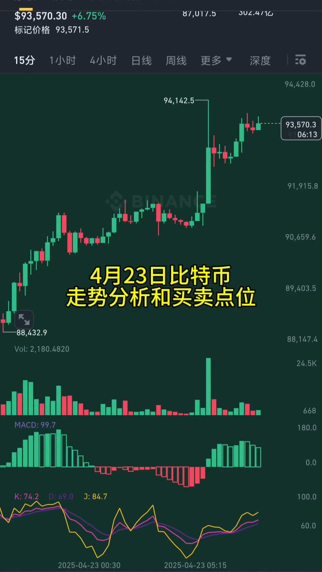 比特币行情(比特币行情人民币)