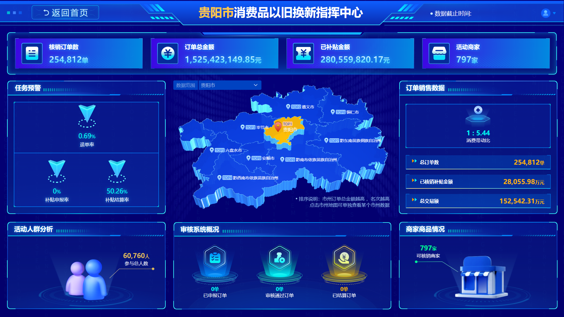 数字货币网站(数字货币资讯网站)