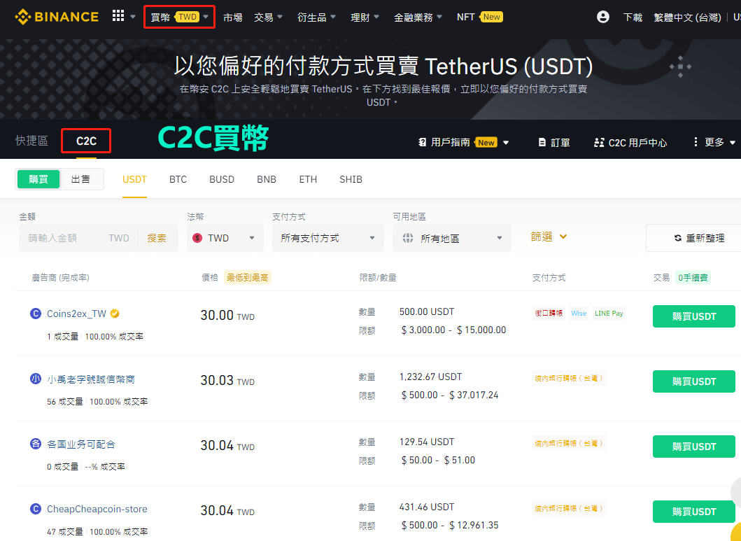 BNB-币安币(币安binance官网)