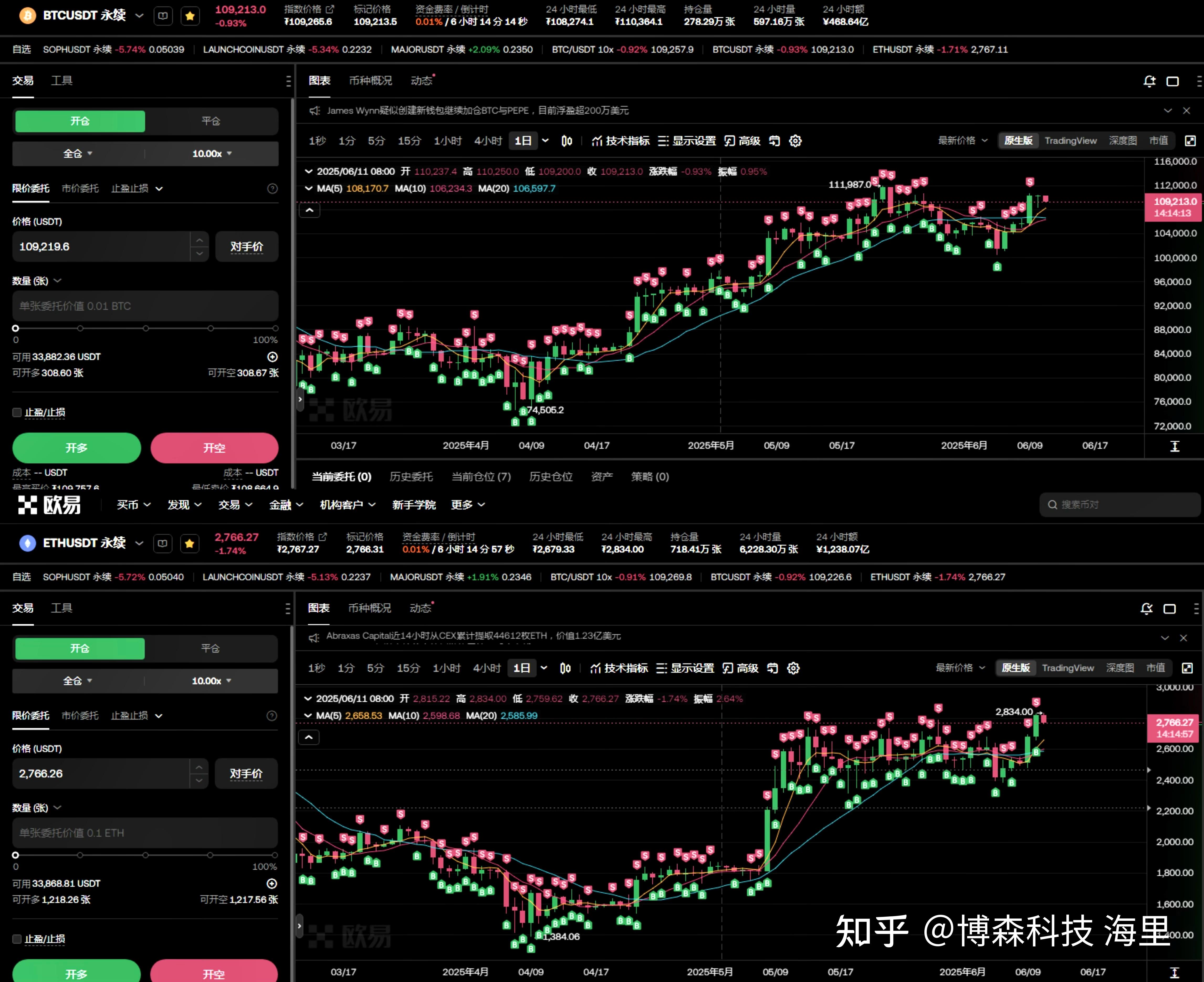 BCH-比特现金交易(比特现金交易所官方网站)