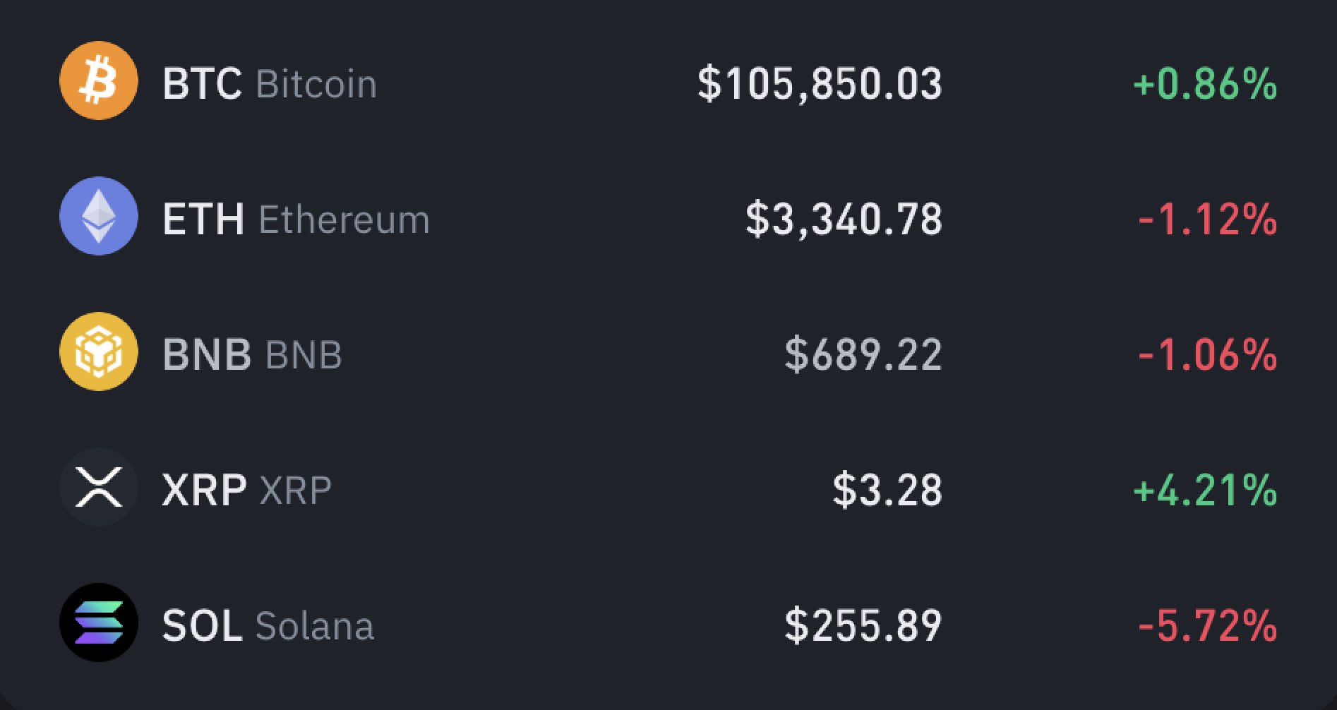 BCH-比特现金交易(比特现金bch值得买吗)