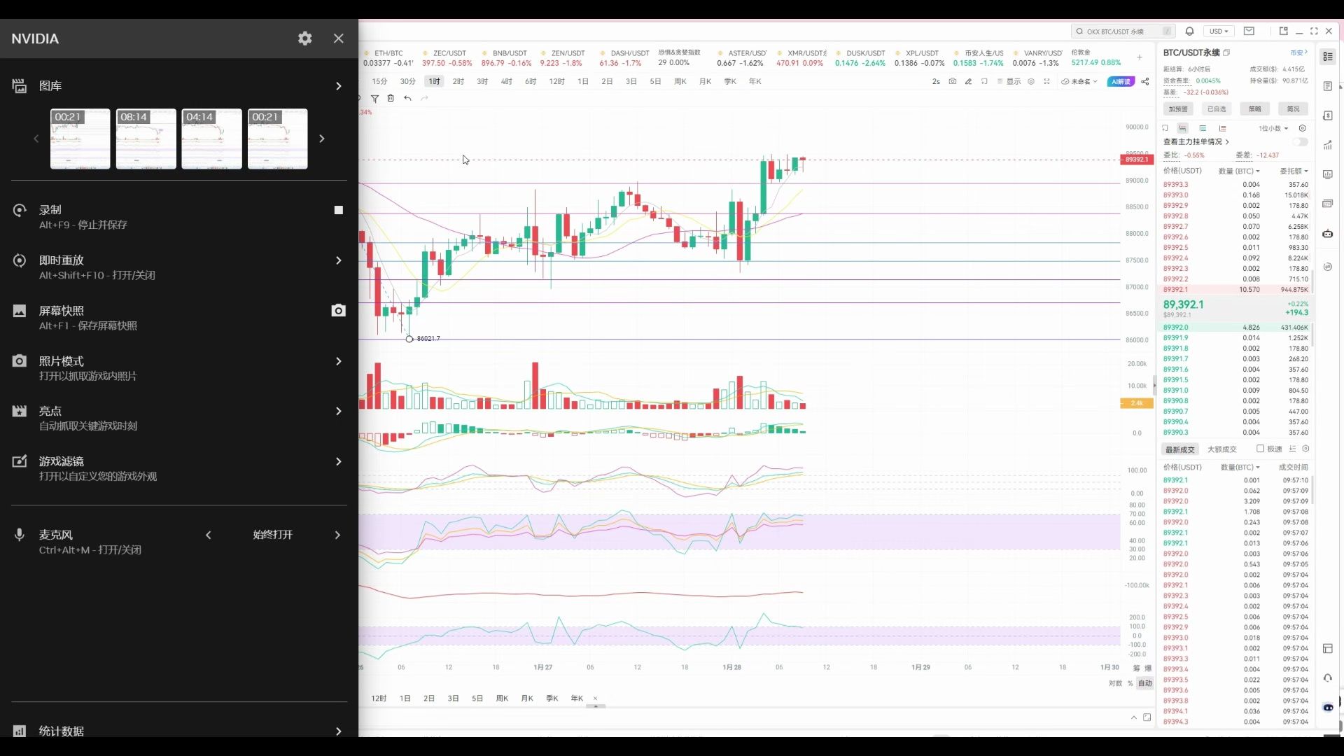 以太坊行情(以太坊行情今日分析)
