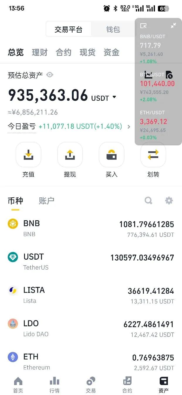 数字货币交易平台(数字货币交易平台骗局)