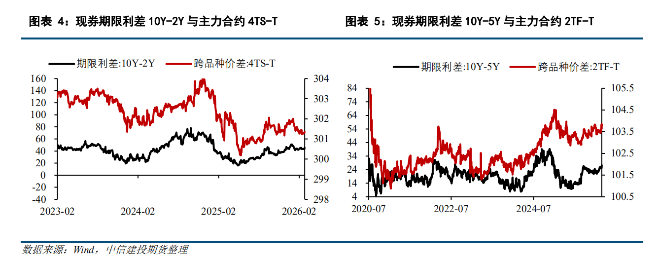 中信建投期货(中信建投期货交易版app)